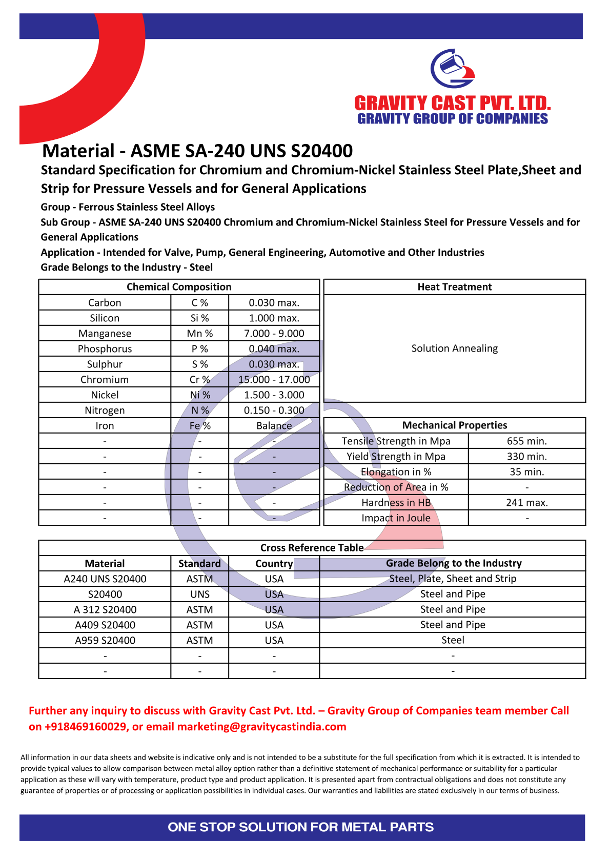 ASME SA-240 UNS S20400.pdf